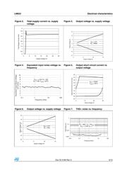 LM833DG datasheet.datasheet_page 5