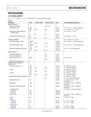 ADG5208SRU-EP-RL7 datasheet.datasheet_page 3