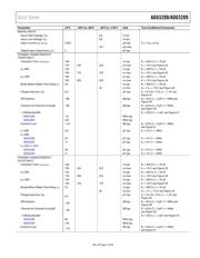 ADG5209BCPZ-RL7 datasheet.datasheet_page 5