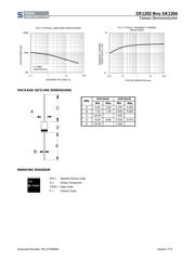 SR1204 R0 datasheet.datasheet_page 3