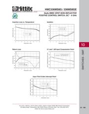 HMC336MS8GE-AN datasheet.datasheet_page 4