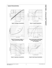 FQAF13N80 datasheet.datasheet_page 3