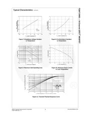 FQAF13N80 datasheet.datasheet_page 4