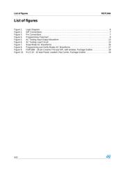 M27C64A-10F1 datasheet.datasheet_page 4