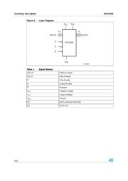 M27C64A-10F1 datasheet.datasheet_page 6