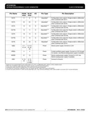 5V49EE901-064PGGI8 datasheet.datasheet_page 4