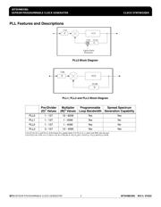 5V49EE901-064PGGI8 datasheet.datasheet_page 5