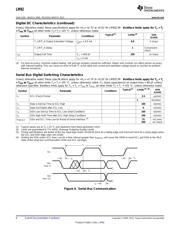 LM92CIMX/NOPB datasheet.datasheet_page 6