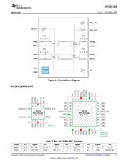 SN75DP119RGYR datasheet.datasheet_page 3