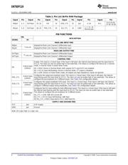 SN75DP119RGYR datasheet.datasheet_page 4