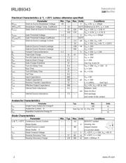 IRLIB9343PBF datasheet.datasheet_page 2