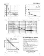 IRLIB9343PBF datasheet.datasheet_page 5