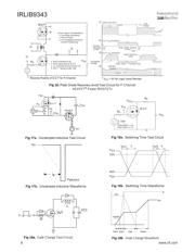 IRLIB9343PBF datasheet.datasheet_page 6