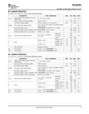 TPA3107D2PAPT datasheet.datasheet_page 3