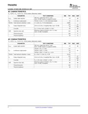 TPA3107D2PAPT datasheet.datasheet_page 4