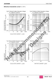 2SCR543DTL datasheet.datasheet_page 4