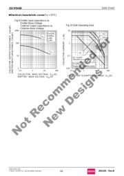 2SCR543DTL datasheet.datasheet_page 5