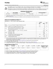 TPS27081A datasheet.datasheet_page 2