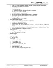 ATMEGA324PB-MUR datasheet.datasheet_page 2