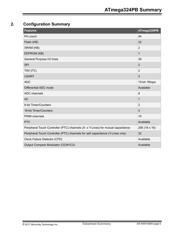 ATMEGA324PB-MUR datasheet.datasheet_page 5