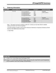 ATMEGA324PB-MUR datasheet.datasheet_page 6