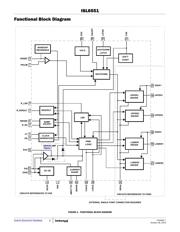 ISL6551ARZ-T datasheet.datasheet_page 5