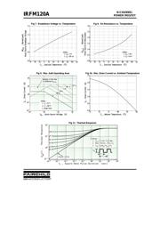 IRFM120ATF datasheet.datasheet_page 4