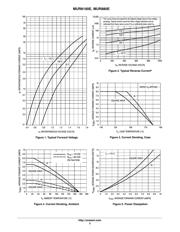 MUR8100E datasheet.datasheet_page 3