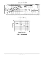 MUR8100E datasheet.datasheet_page 5