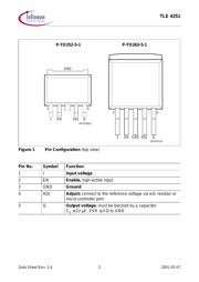 TLE4251 datasheet.datasheet_page 2