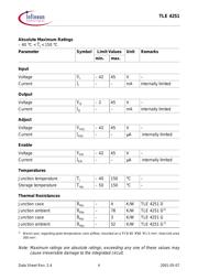 TLE4251 datasheet.datasheet_page 4