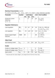 TLE4251 datasheet.datasheet_page 6