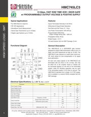 HMC745LC3 datasheet.datasheet_page 3