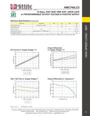 HMC745LC3 datasheet.datasheet_page 4