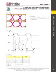 HMC745LC3 datasheet.datasheet_page 6