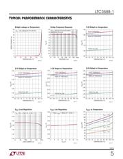 LTC3447EDD datasheet.datasheet_page 5