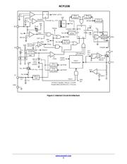 NCP1338DR2G datasheet.datasheet_page 3