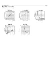 MIC94061BC6 datasheet.datasheet_page 4