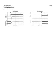 MIC94061BC6 datasheet.datasheet_page 5