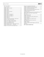 AD9251BCPZ-65 datasheet.datasheet_page 3