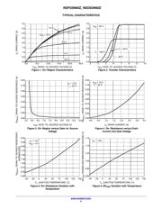 NDD03N60ZT4G datasheet.datasheet_page 3