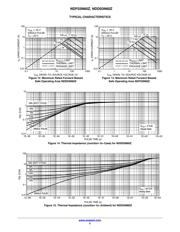 NDD03N60ZT4G datasheet.datasheet_page 5