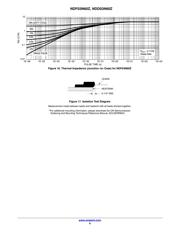 NDD03N60ZT4G datasheet.datasheet_page 6