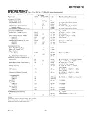 ADG731BCP-REEL datasheet.datasheet_page 3