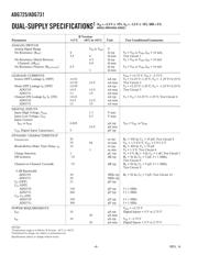 ADG731 datasheet.datasheet_page 4