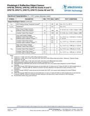 OPB770TZ datasheet.datasheet_page 4