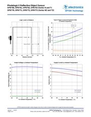 OPB770TZ datasheet.datasheet_page 6