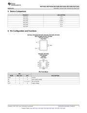 REF3330AIDCKR datasheet.datasheet_page 3