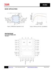 IR3892M datasheet.datasheet_page 2