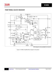 IR3892M datasheet.datasheet_page 3